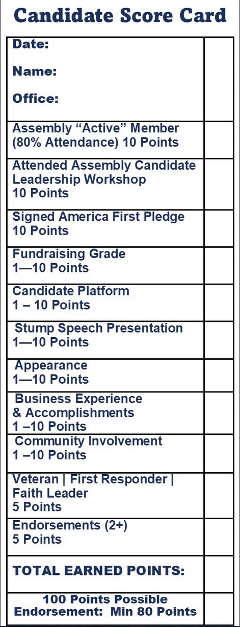 candidate-scorecard